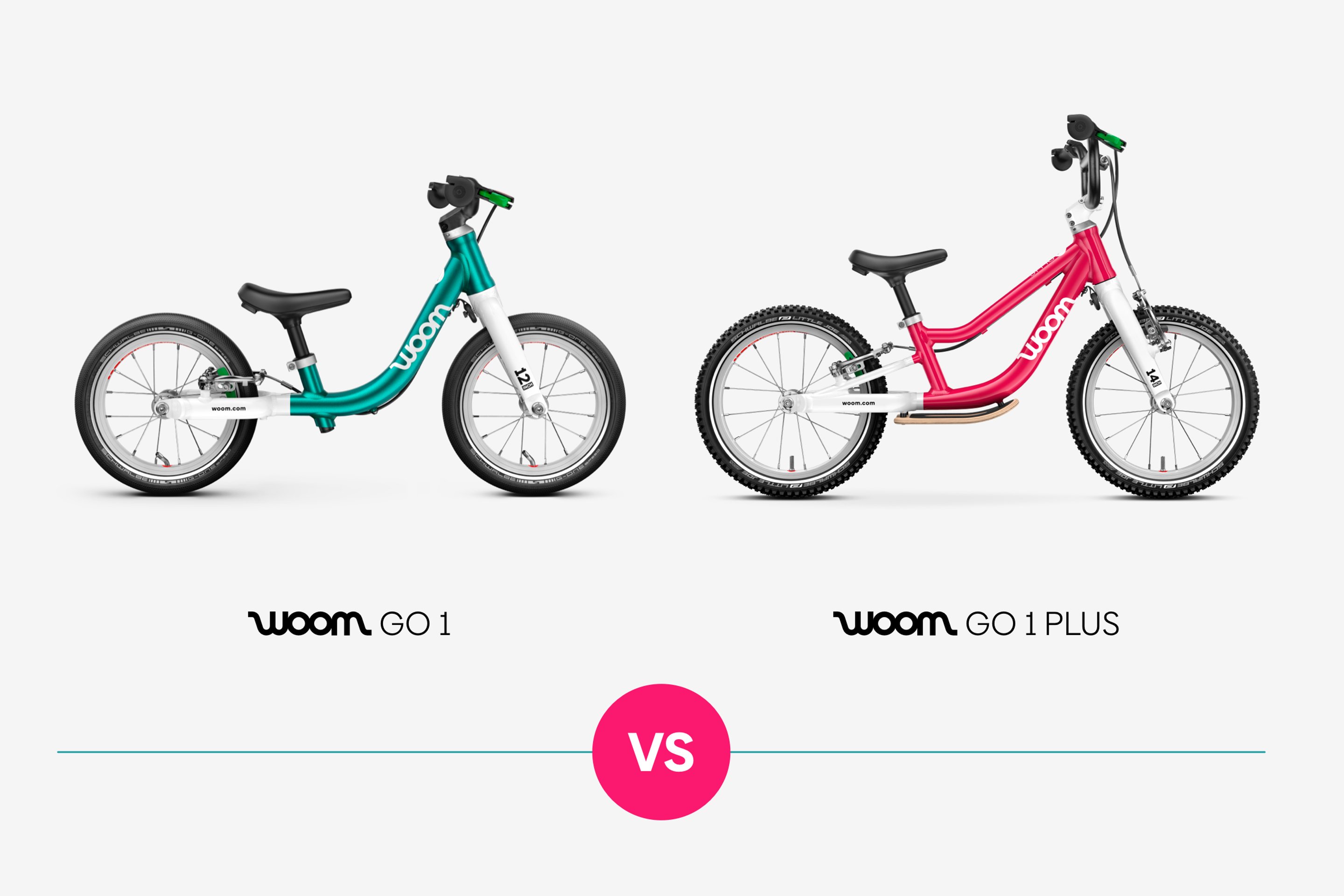 Vue de profil de deux draisiennes côte à côte : la woom GO 1 en turquoise et la woom GO 1 PLUS en rose.