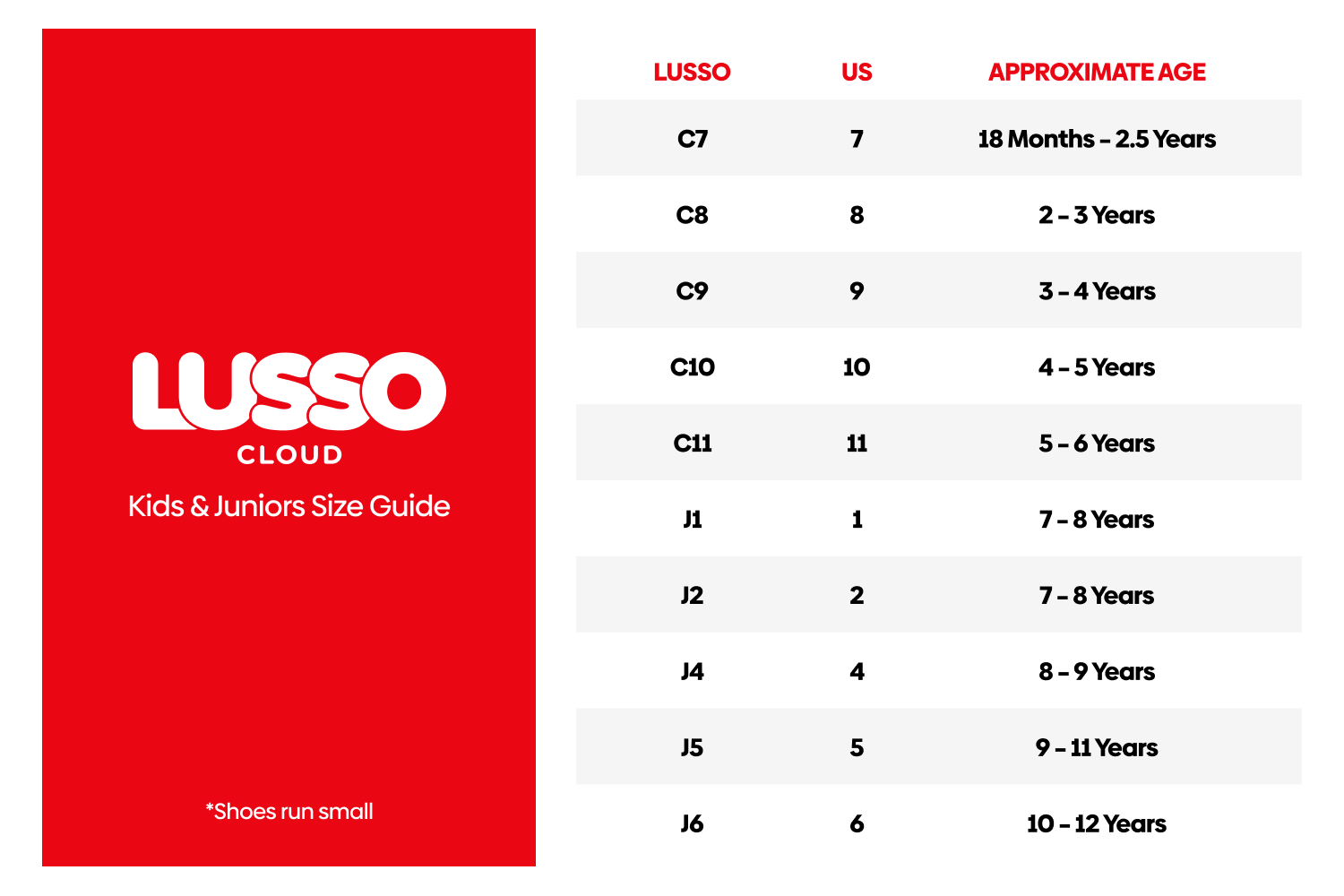 Lusso Cloud Kids & Juniors Size Guide (Shoes run small):
Lusso size C7 = US size 7, ages 18 months – 2.5 years; Lusso size C8 = US size 8, ages 2 – 3 years; Lusso size C9 = US size 9, ages 3 – 4 years; Lusso size C10 = US size 10, ages 4 – 5 years; Lusso size C11 = US size 11, ages 5 – 6 years; Lusso size J1 = US size 1, ages 7 – 8 years; Lusso size J2 = US size 2, ages 7 – 8 years; Lusso size J4 = US size 4, ages 8 – 9 years; Lusso size J5 = US size 5, ages 9 – 11 years; Lusso size J6 = US size 6, ages 10 – 12 years