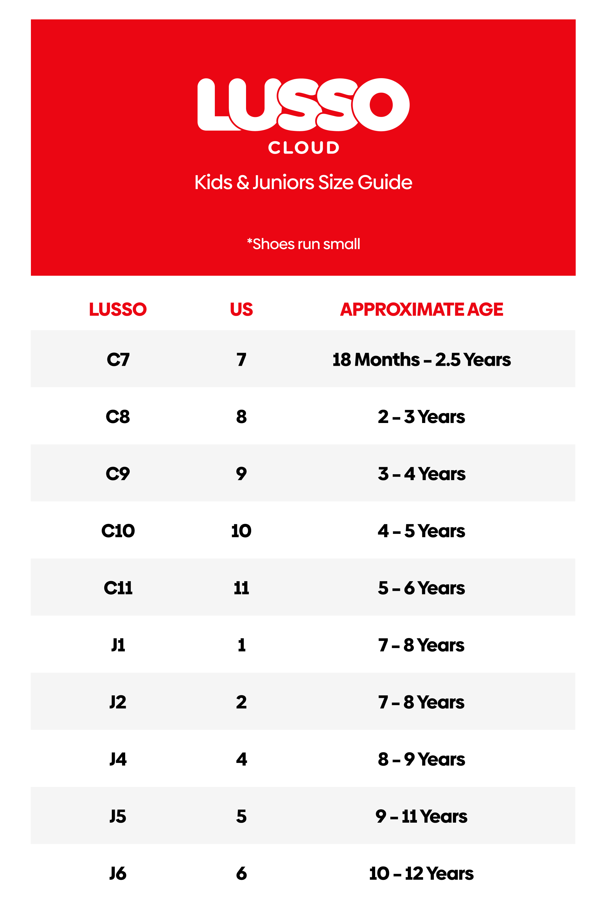 Lusso Cloud Kids & Juniors Size Guide (Shoes run small):
Lusso size C7 = US size 7, ages 18 months – 2.5 years; Lusso size C8 = US size 8, ages 2 – 3 years; Lusso size C9 = US size 9, ages 3 – 4 years; Lusso size C10 = US size 10, ages 4 – 5 years; Lusso size C11 = US size 11, ages 5 – 6 years; Lusso size J1 = US size 1, ages 7 – 8 years; Lusso size J2 = US size 2, ages 7 – 8 years; Lusso size J4 = US size 4, ages 8 – 9 years; Lusso size J5 = US size 5, ages 9 – 11 years; Lusso size J6 = US size 6, ages 10 – 12 years