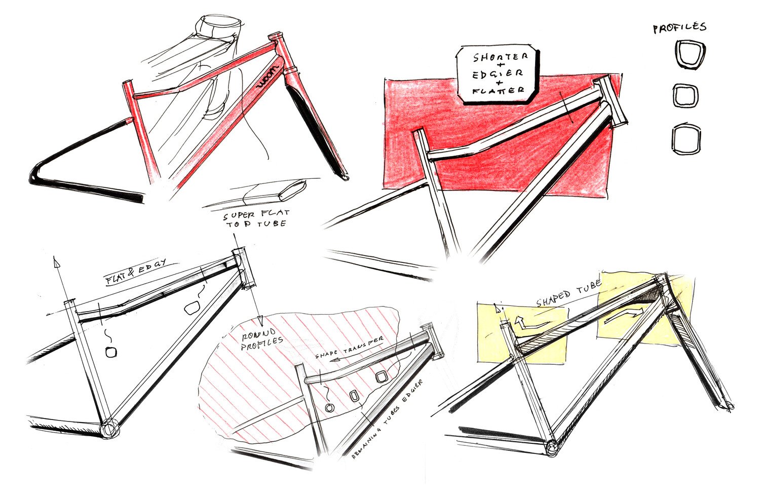 5 croquis d’un cadre de vélo issus du travail de développement du woom EXPLORE