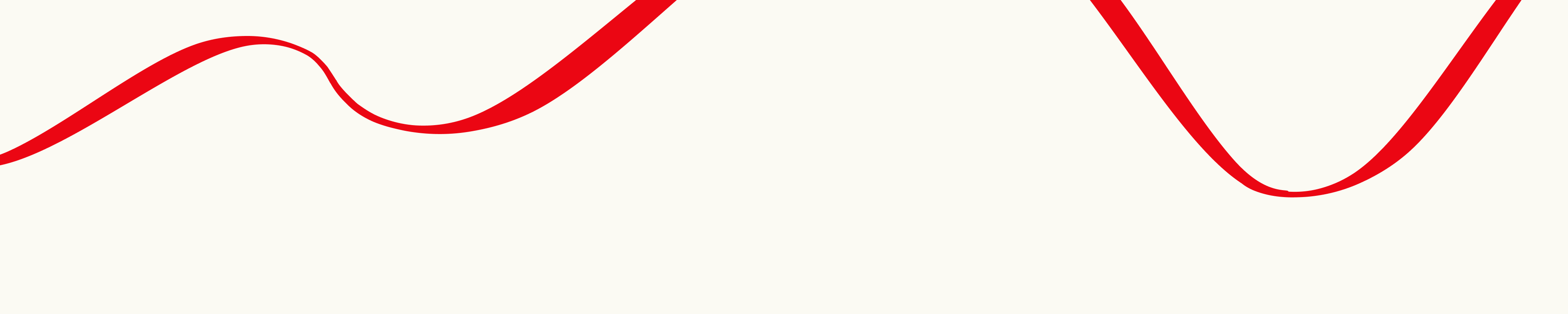Decorative graphic of abstract, flowing red ribbon or calligraphic brushstrokes.