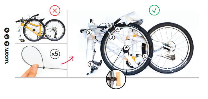 Diagramm, das die korrekte Montage eines Kinderfahrrads veranschaulicht.